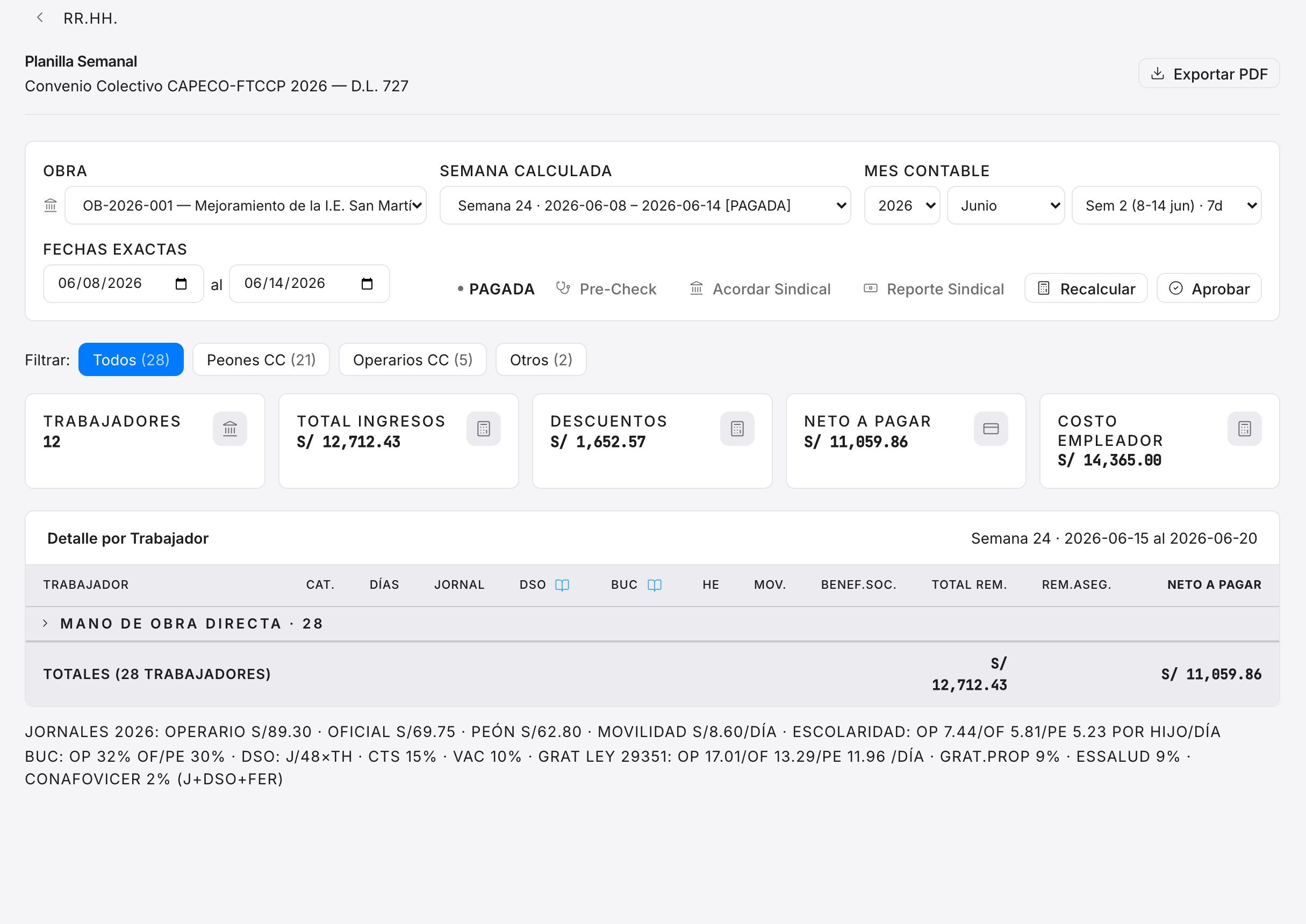 Planilla semanal de construcción civil con el descuento de CONAFOVICER del 2 por ciento calculado