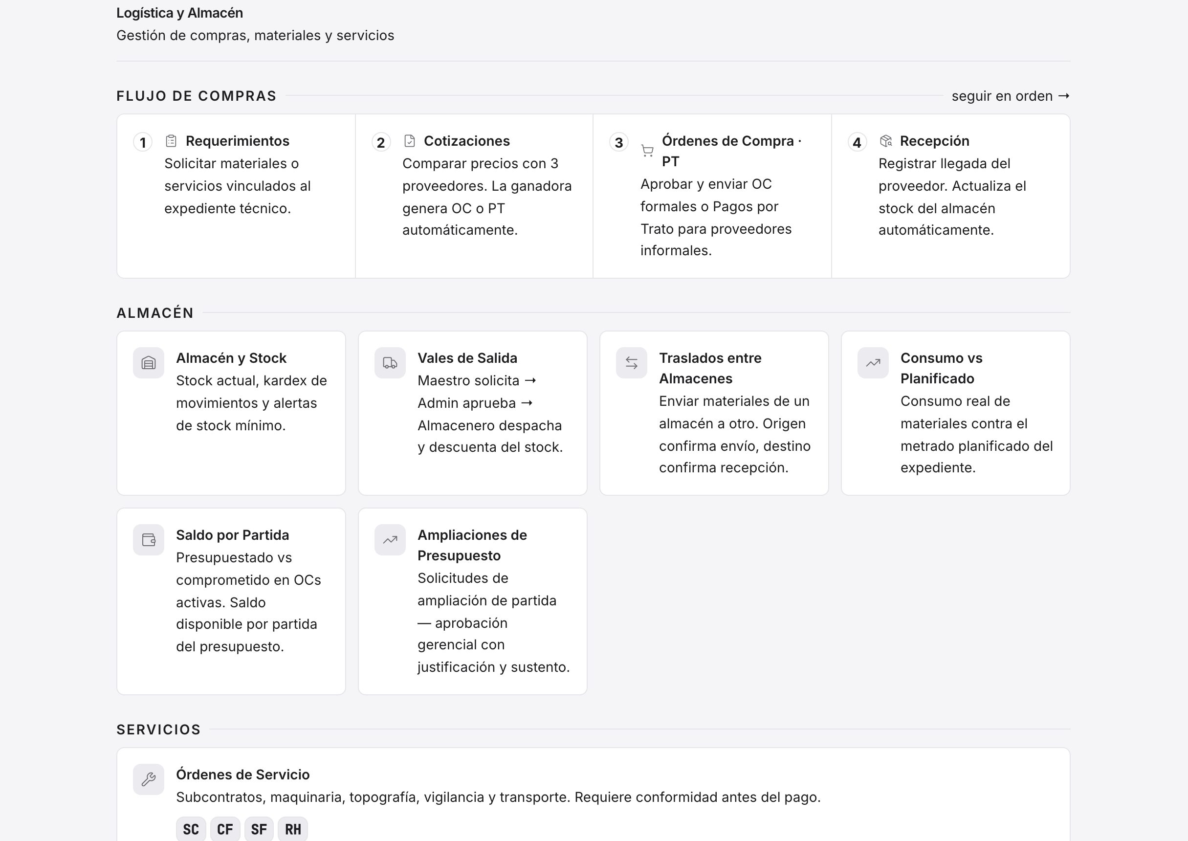 Software de gestión de obra en la nube mostrando el flujo de compras y almacén como alternativa a un ERP de escritorio
